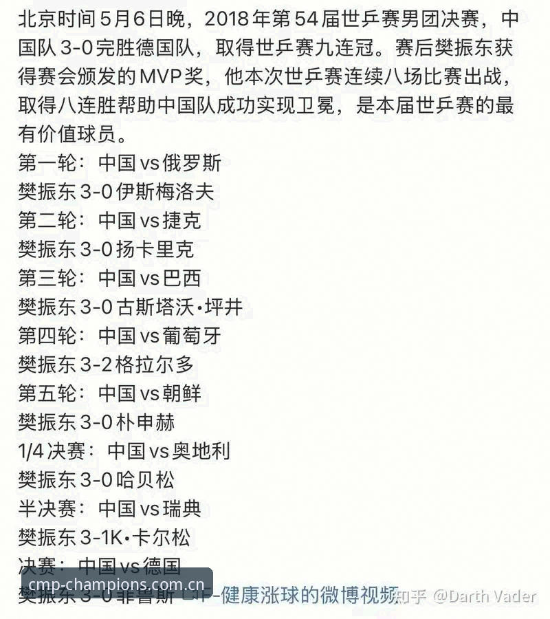 2026世界杯德国队大名单解读：从冠军体育平台获取赛事资讯的实用指南